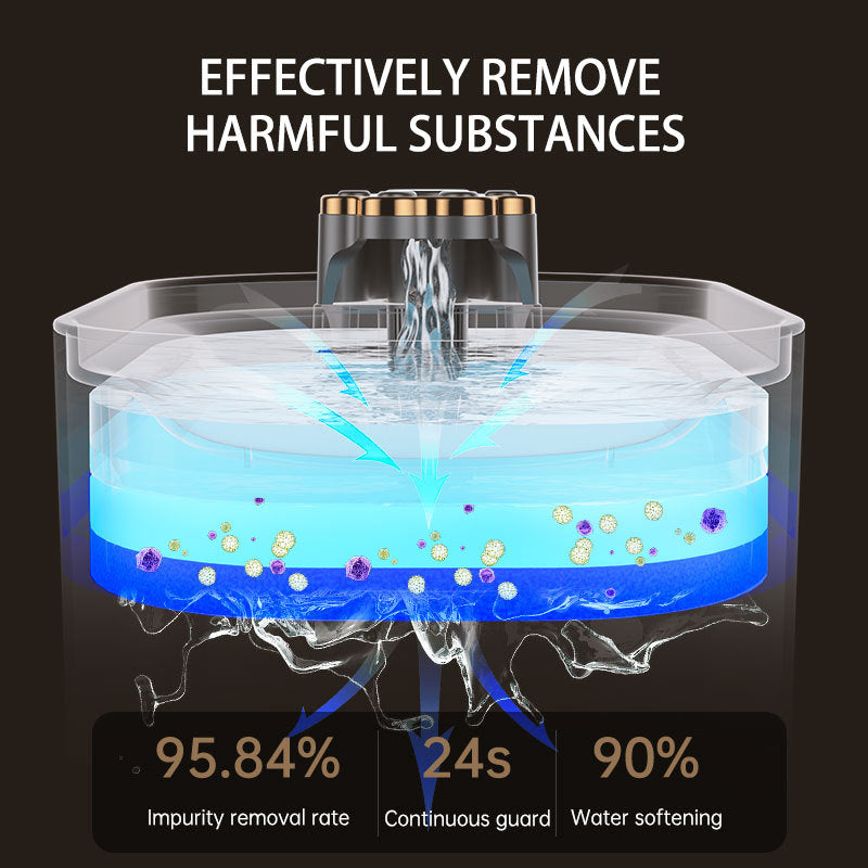 Automatic Pet Water Fountain – 3L Cat & Dog Dispenser with LED Light & Silent Pump