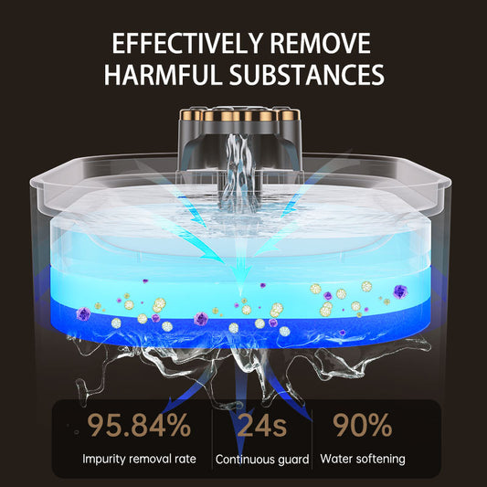 Automatic Pet Water Fountain – 3L Cat & Dog Dispenser with LED Light & Silent Pump